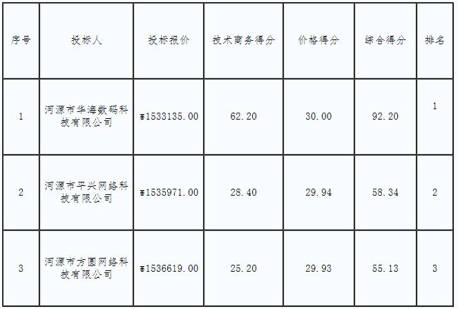 1590141481525682.jpg 360截圖20200522175440905.jpg